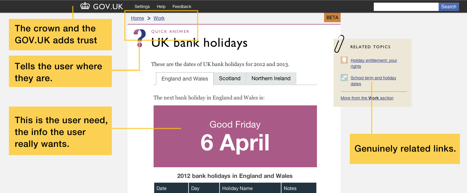 page_example_annotated-9dd991bcc2d5b0cf549f4f16133be7ee